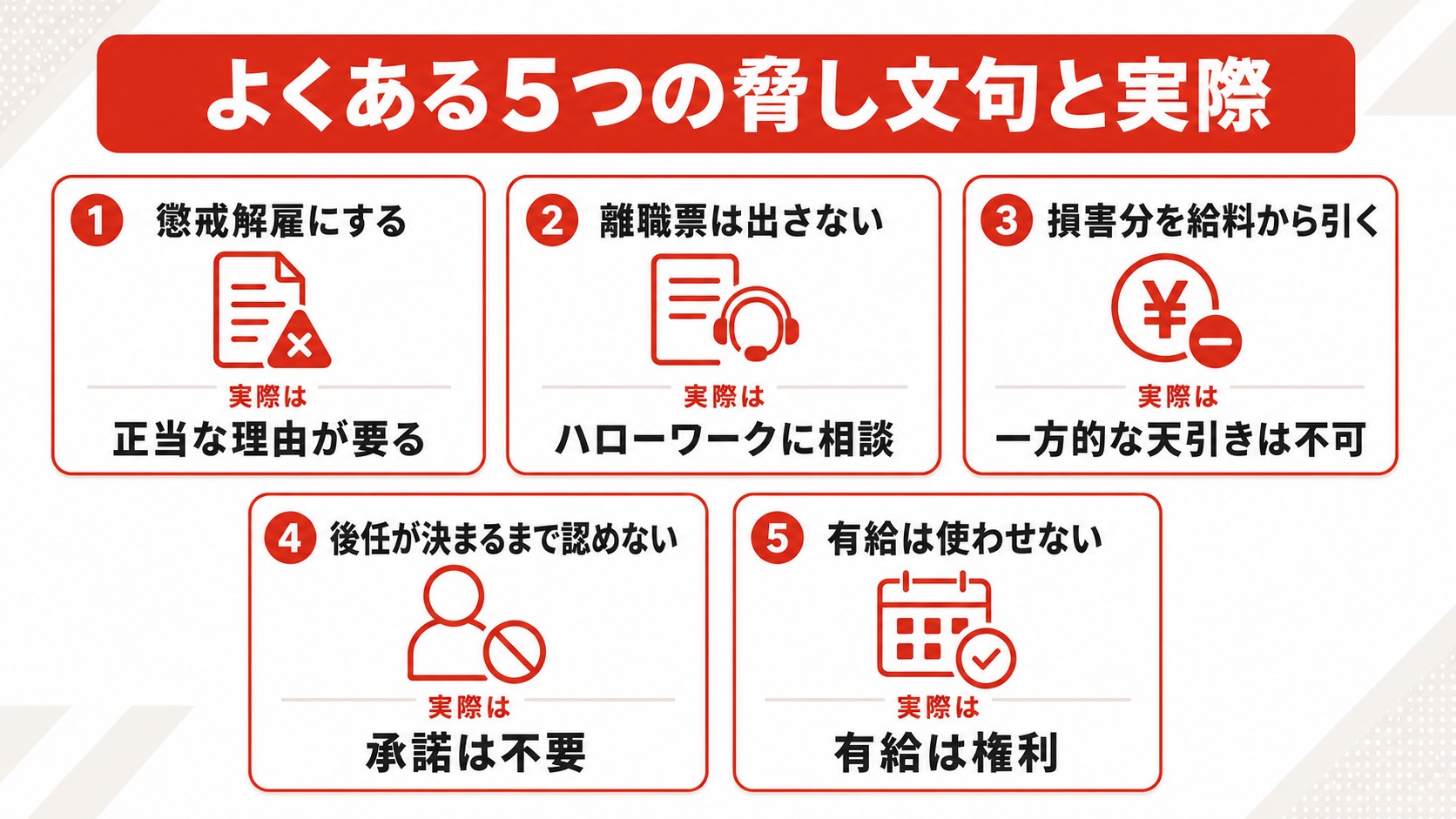懲戒解雇・離職票など損害賠償以外の脅し文句への対応をまとめた図解