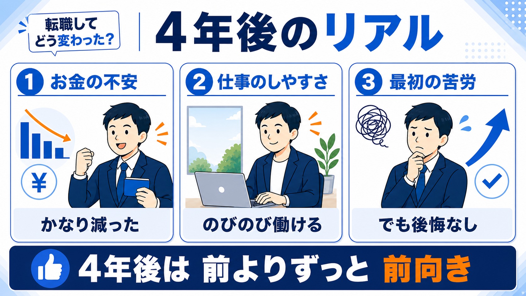 転職して4年後のリアル