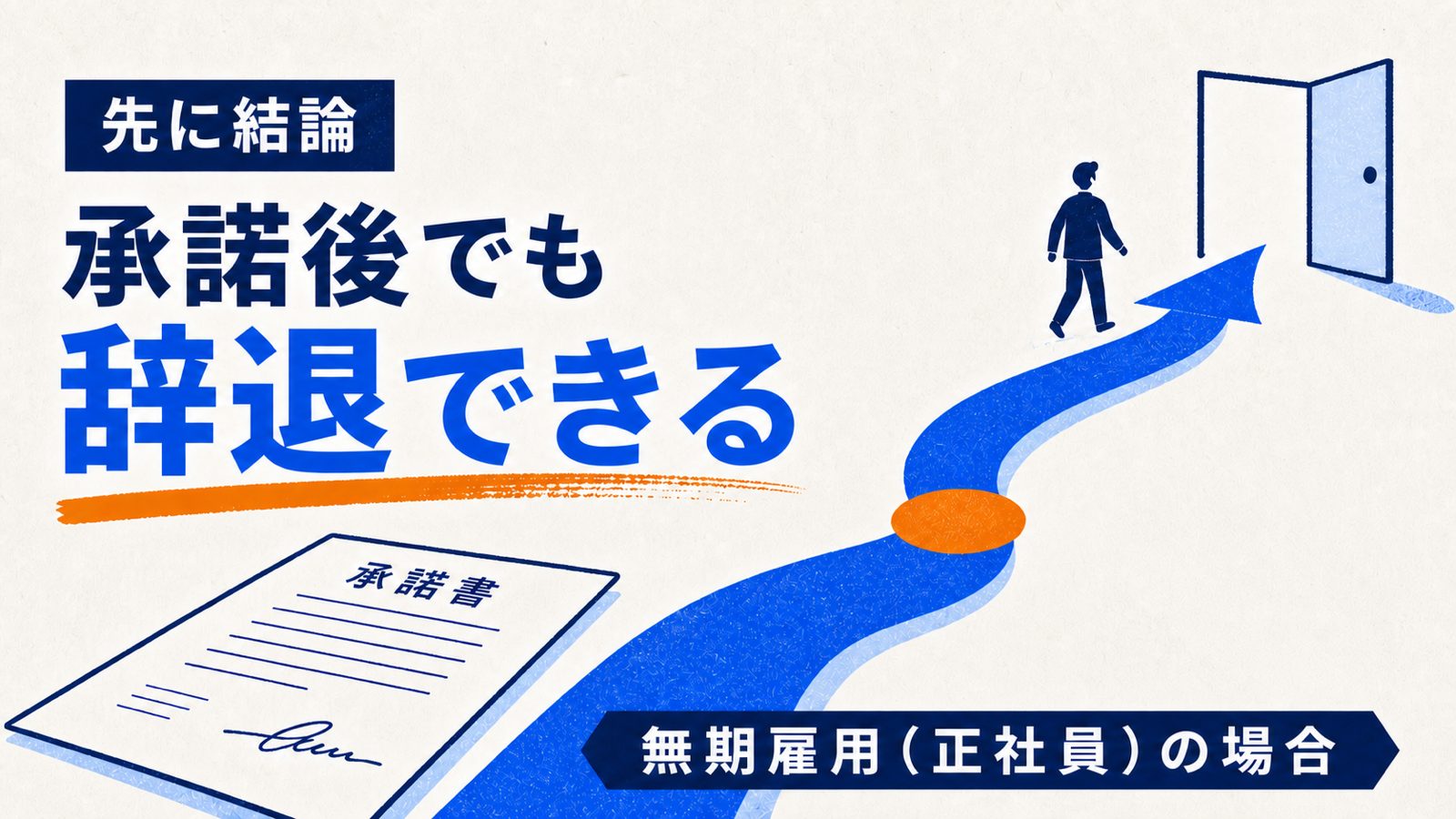 内定承諾書にサイン済みでも辞退はできることを示す図(正社員・無期雇用の場合)