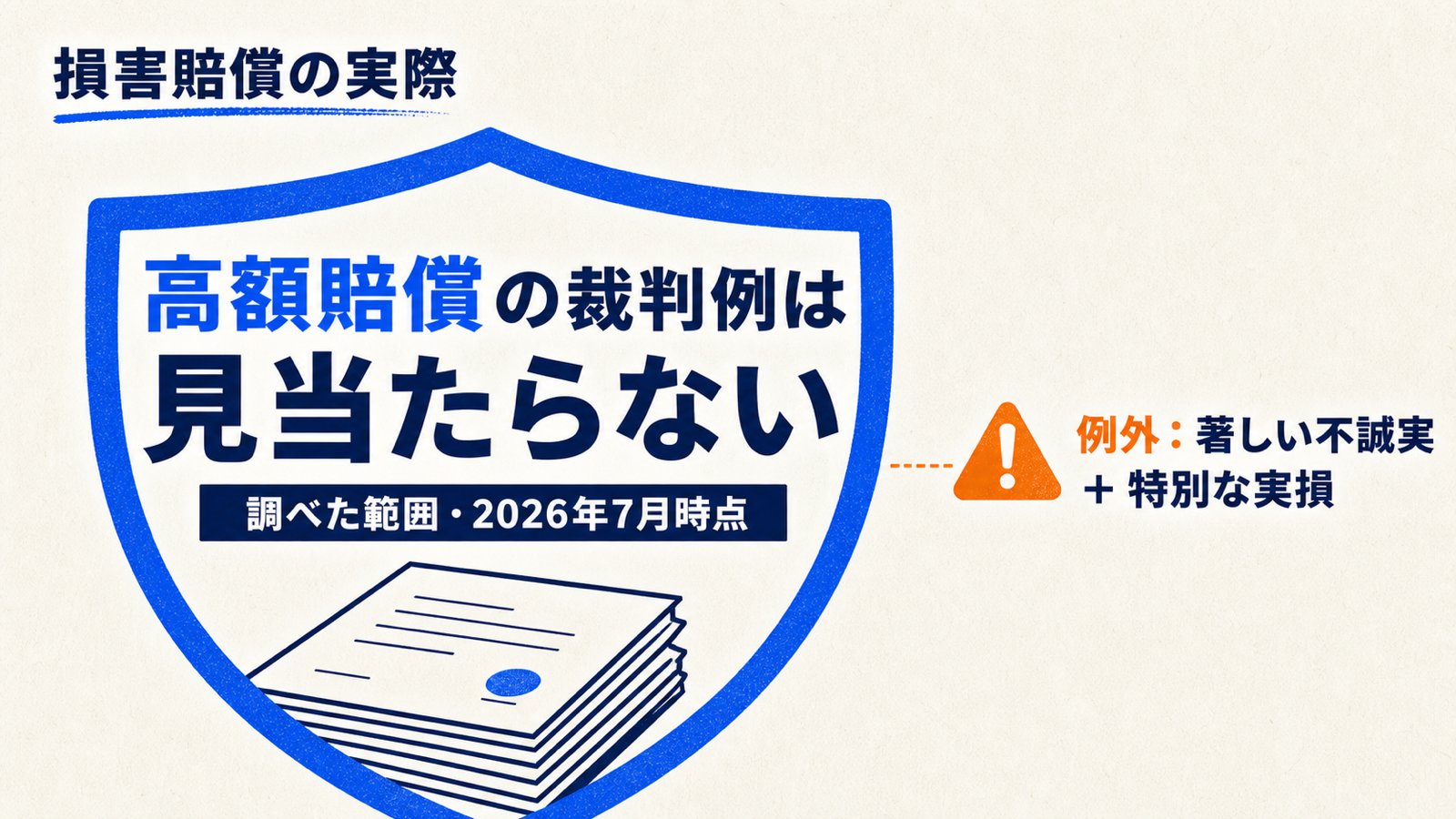 内定辞退で高額な損害賠償を命じた裁判例は見当たらないことを示す図解