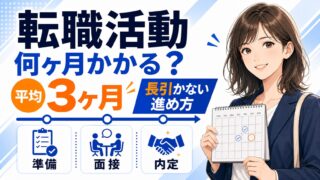 転職活動の期間は何ヶ月?20代の平均3ヶ月と長引かない進め方