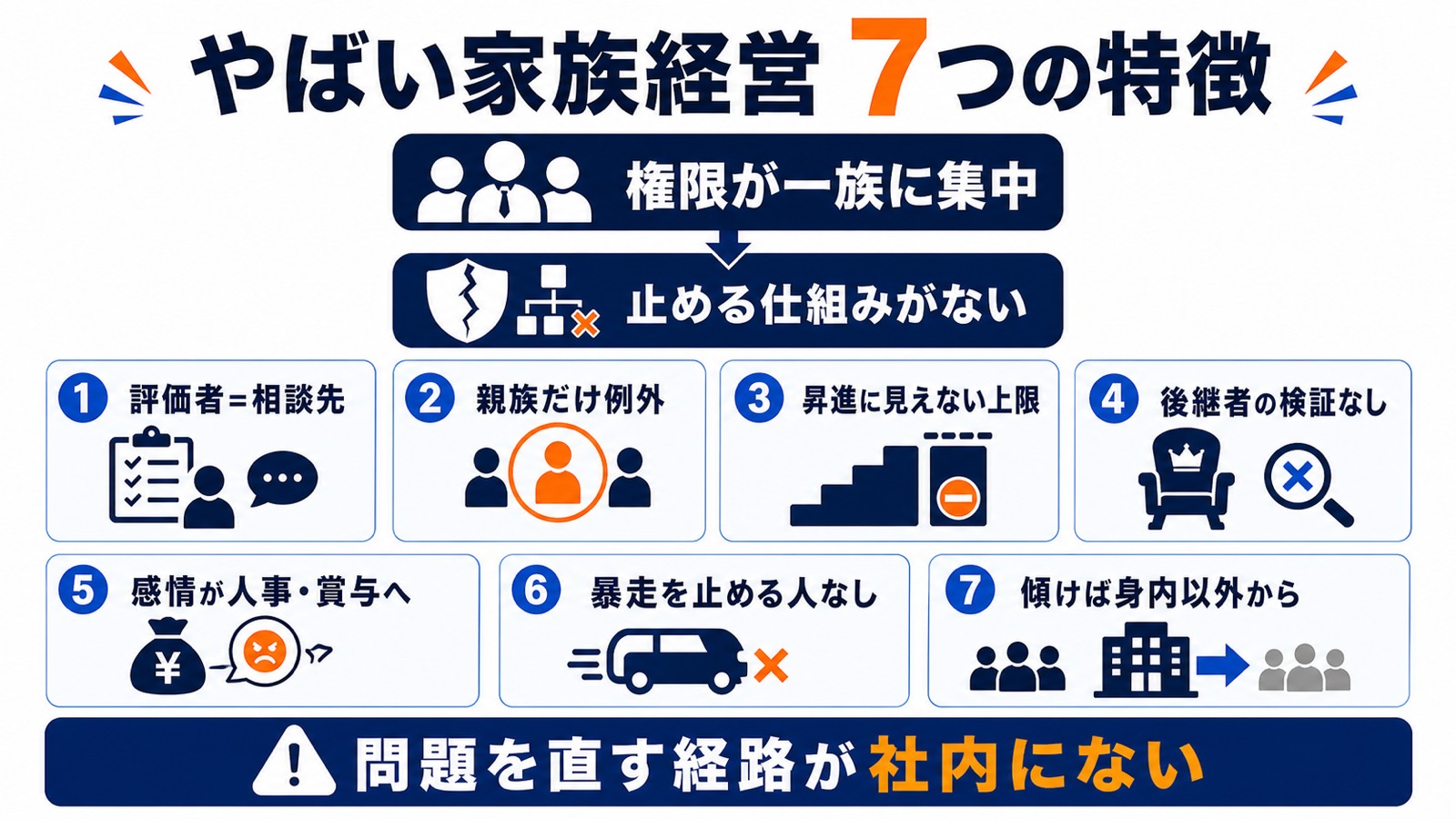 やばい家族経営に共通する7つの特徴の図解