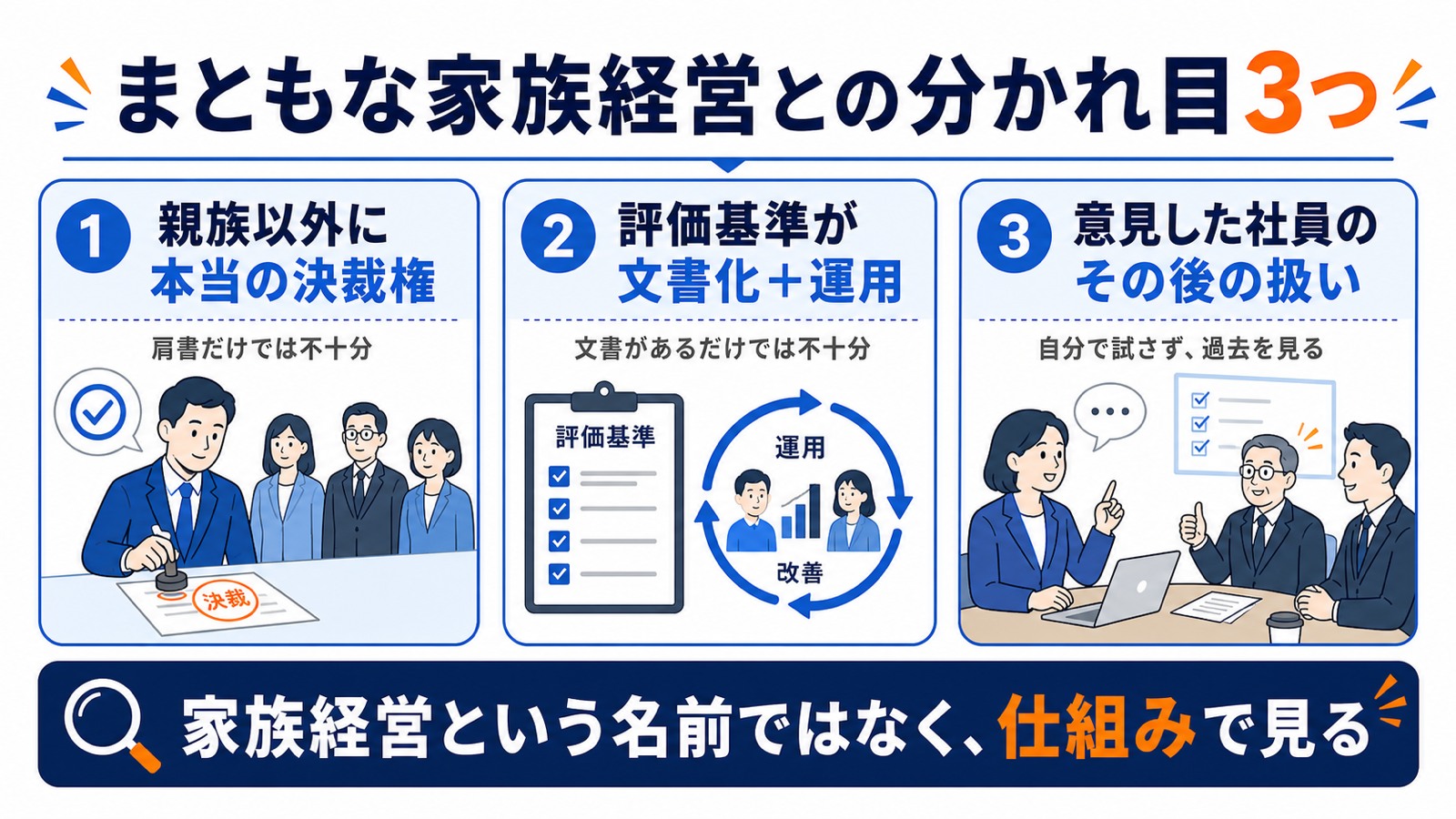 まともな家族経営との分かれ目3つの図解