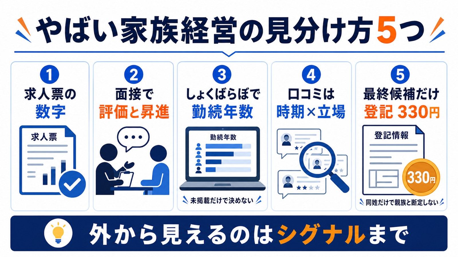やばい家族経営の見分け方5つの図解