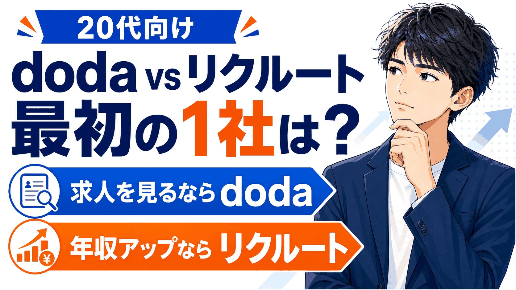 dodaとリクルートエージェントのどちらを最初に選ぶか、20代向けに示したアイキャッチ