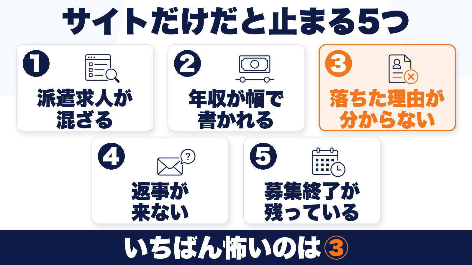 転職サイトだけで進めたときに止まる5つの落とし穴