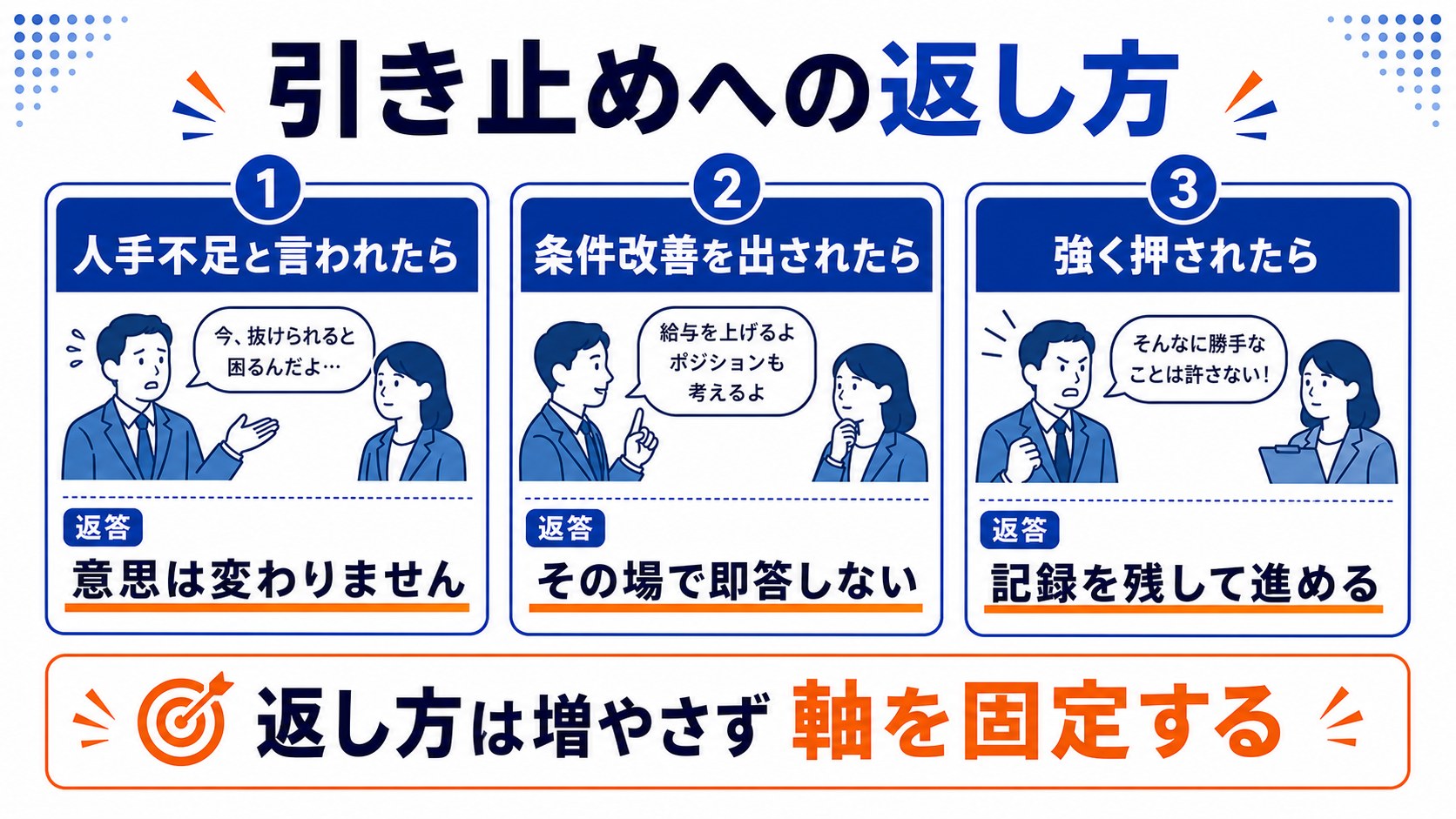 引き止められたときの対処法の図解