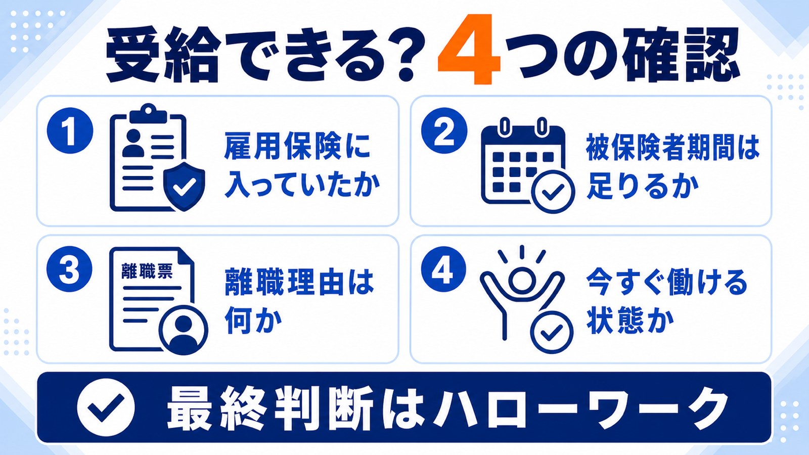 雇用保険に入っていたか、入っていた期間は足りるか、会社を辞めた理由は何か、今すぐ働ける状態か。失業保険をもらえるかを絞り込む4つの確認。最後に決めるのはハローワーク
