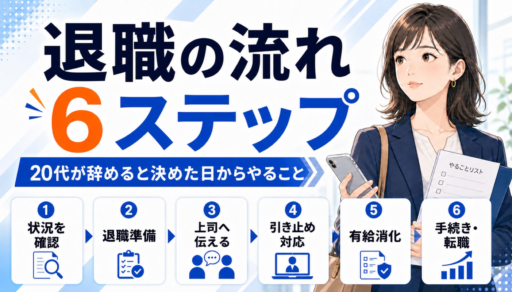 退職の流れ6ステップ|20代が辞めると決めた日からやること