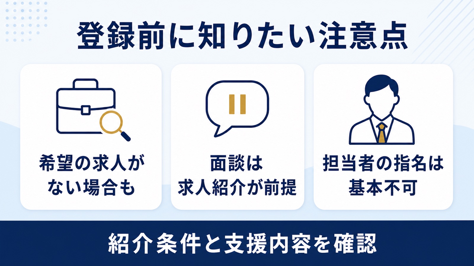 希望の求人がない場合もある。面談は求人紹介が前提で、担当者の指名は基本不可。