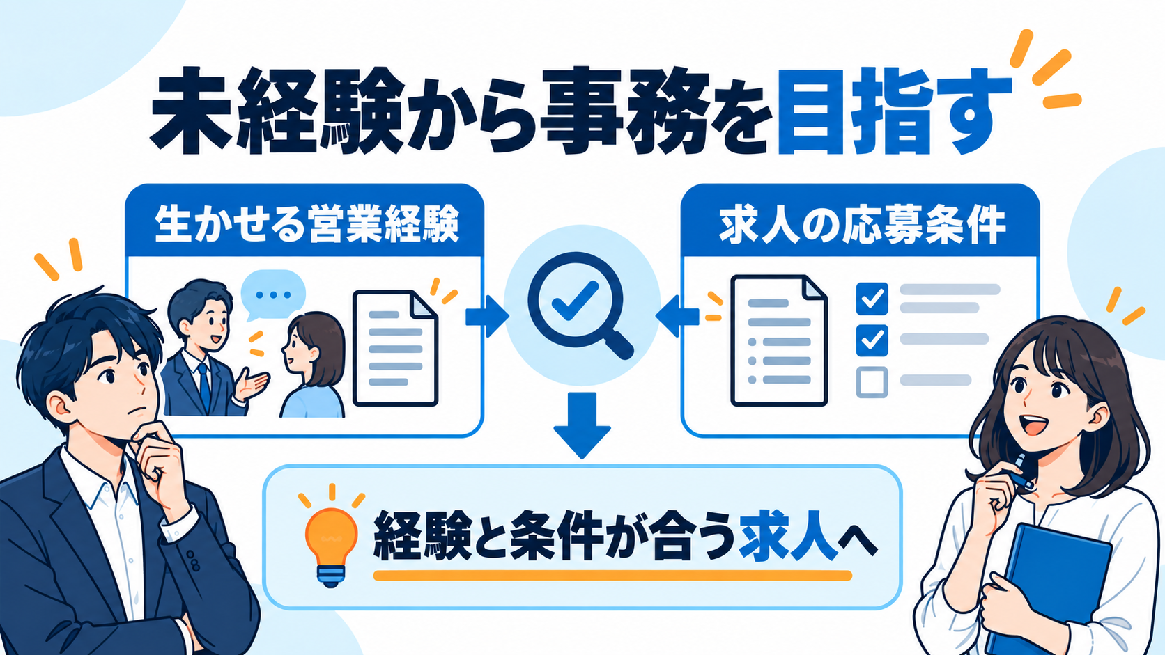 営業で生かせる経験と求人の応募条件を照らし合わせ、応募する求人を選ぶ