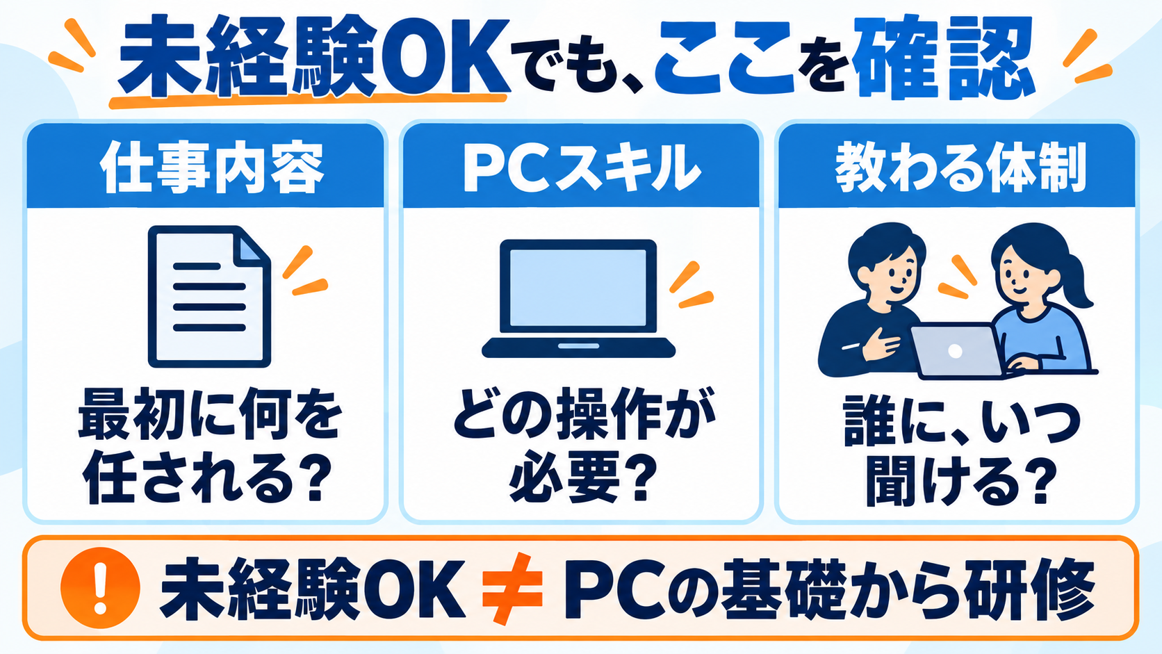 未経験OKの事務求人でも、最初の仕事内容、必要なPC操作、誰にいつ教わるかを確認する