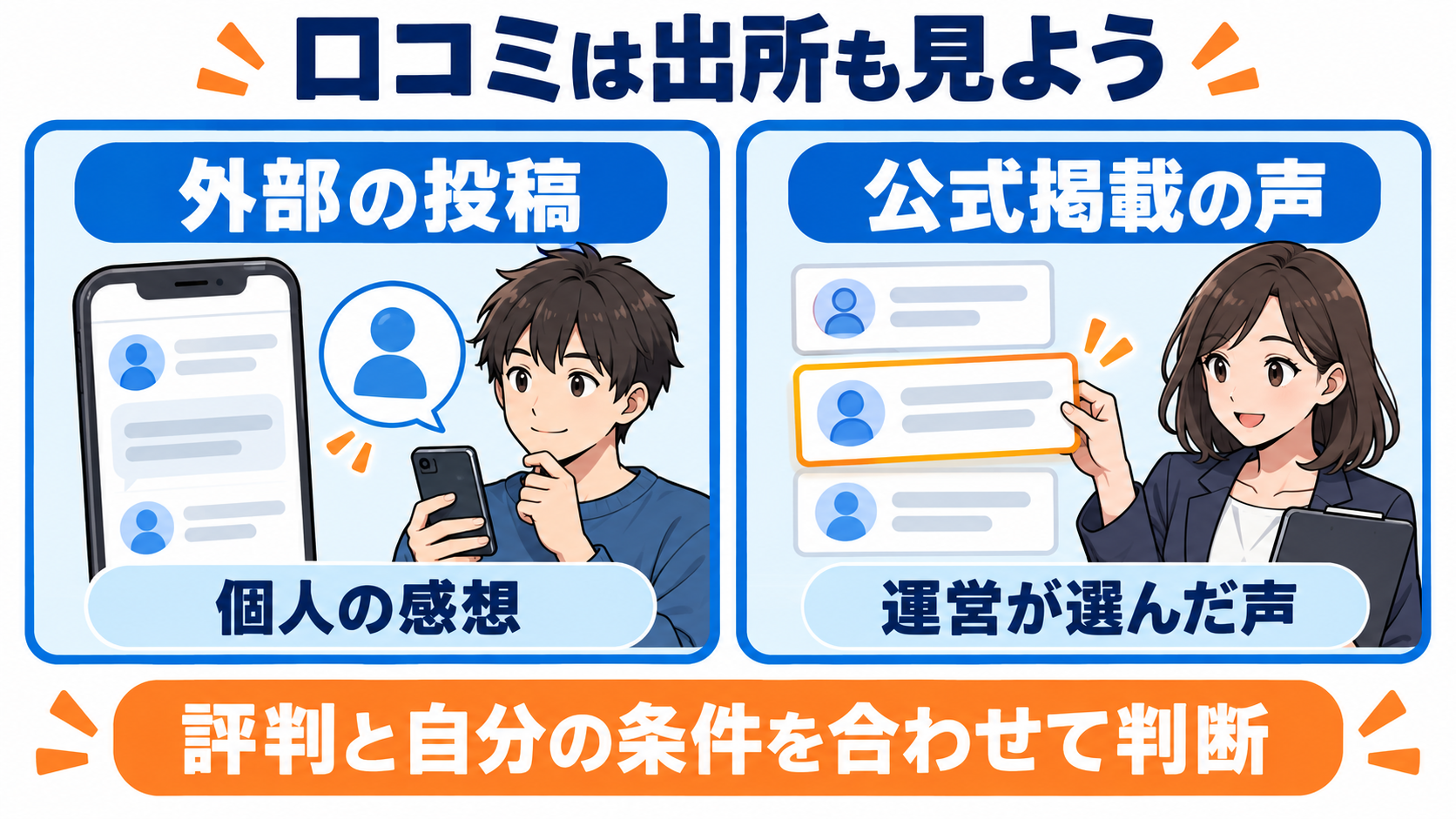 外部の個人投稿と公式が選んだ声を区別し、評判と自分の条件を合わせて判断