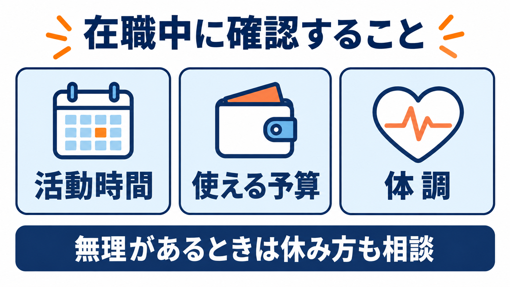 在職中は活動時間・予算・体調を確認する