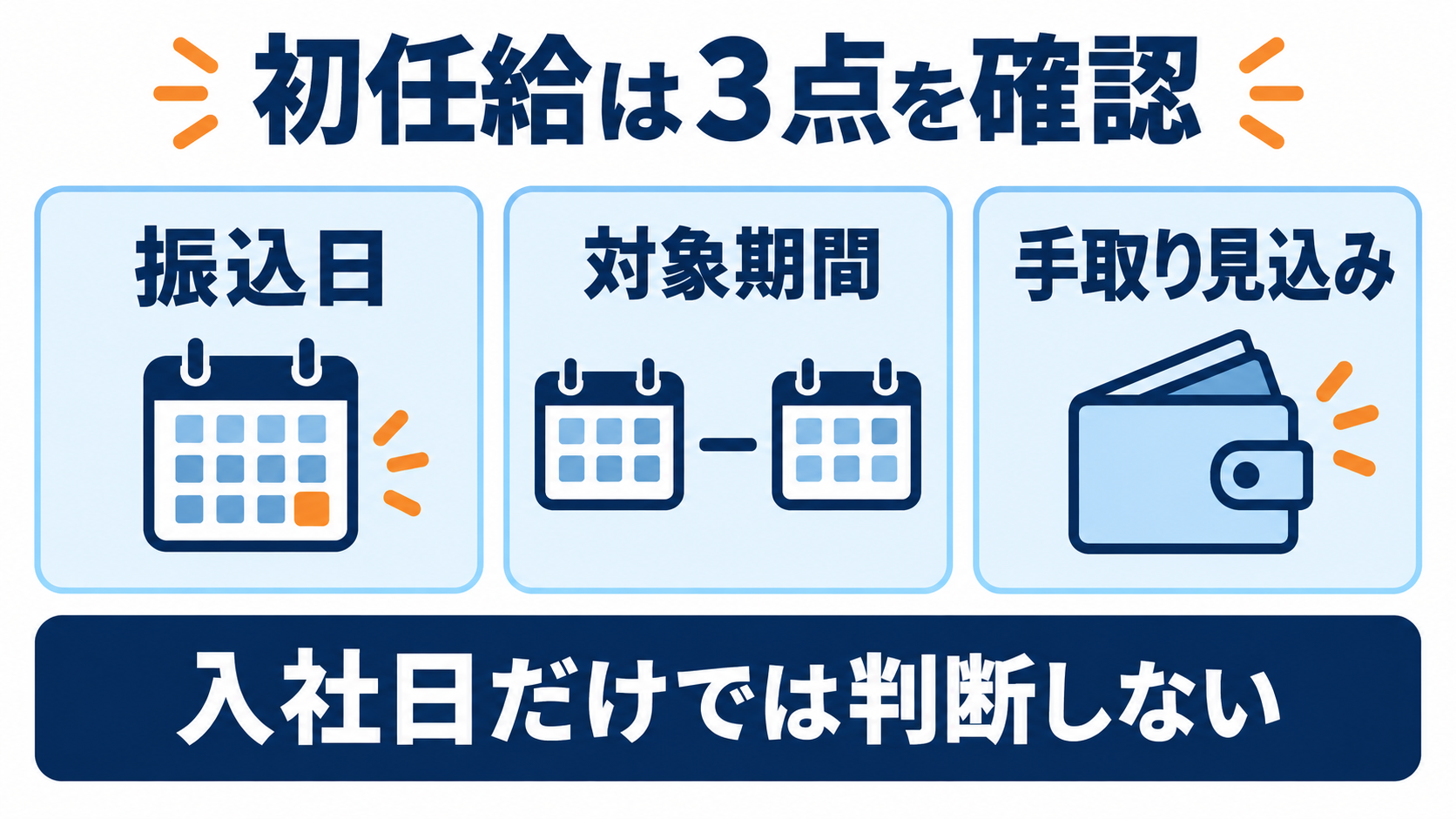 初任給の振込日・対象期間・手取り見込みを確認する