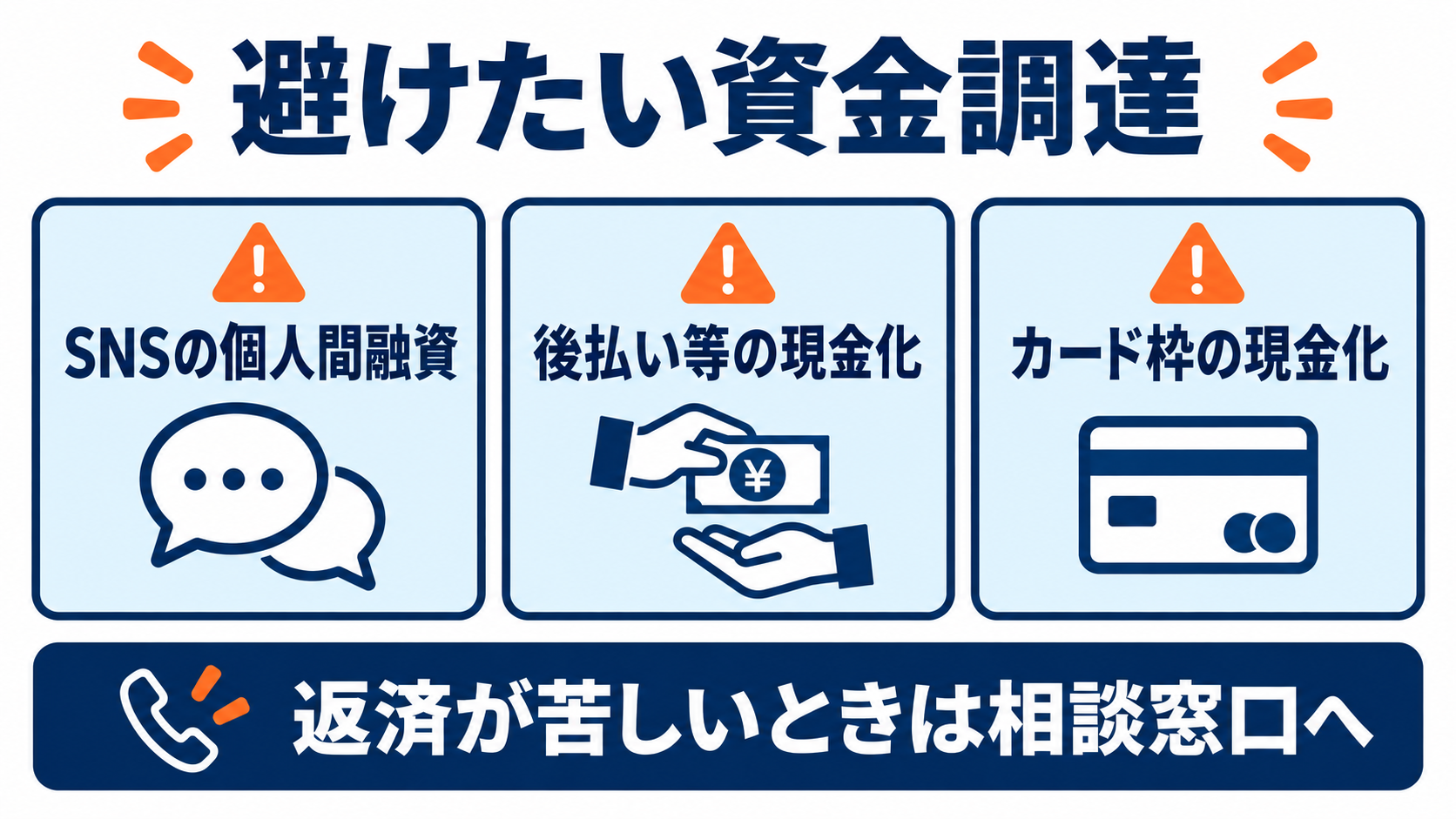 SNSの個人間融資や現金化を避け、返済が苦しいときは相談窓口へ