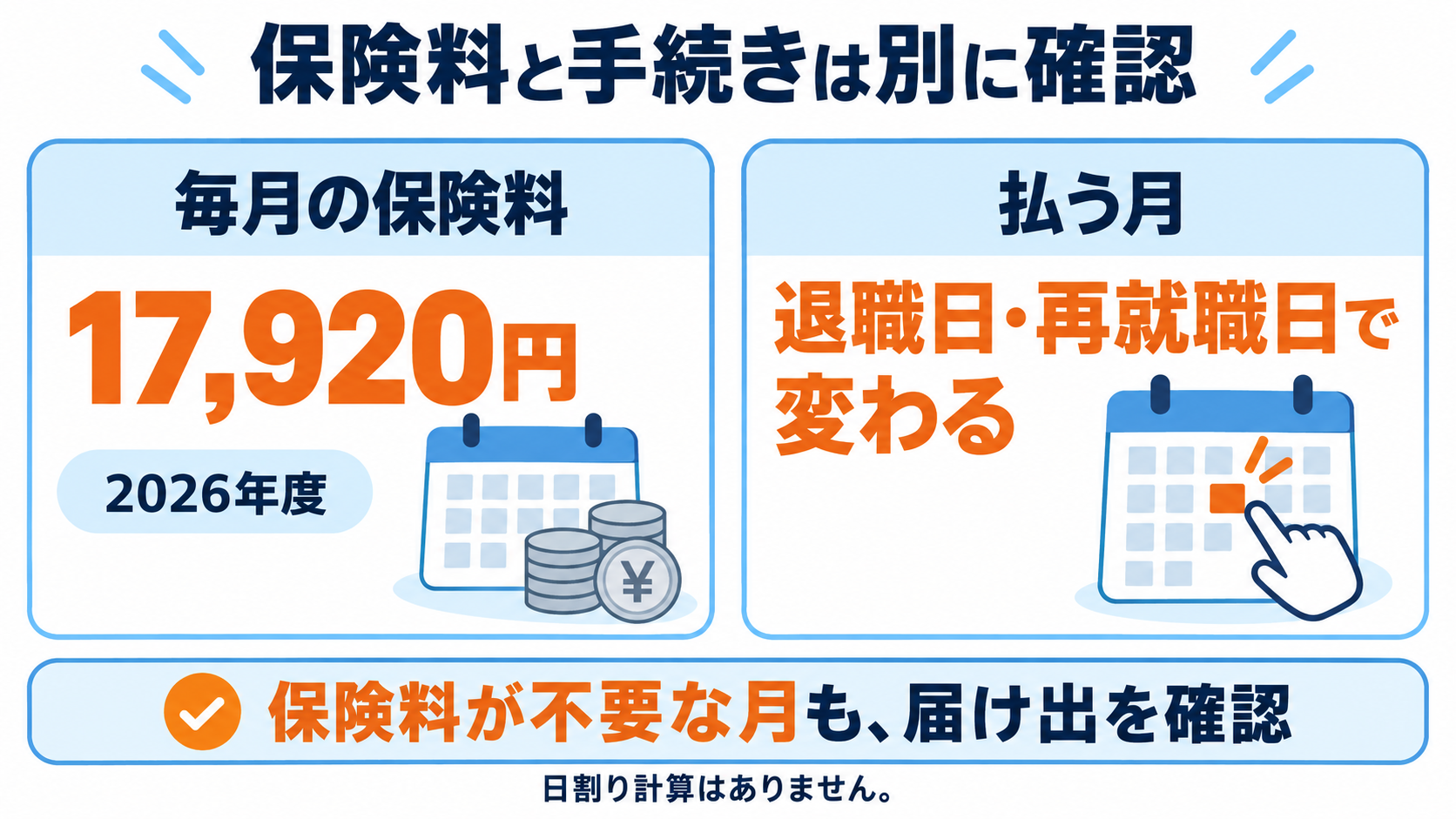 2026年度の国民年金保険料は月額17,920円。納付する月と切り替え手続きは別に確認