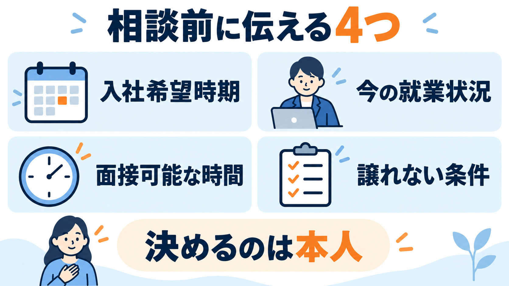 転職相談前に伝える入社希望時期・就業状況・面接時間・条件