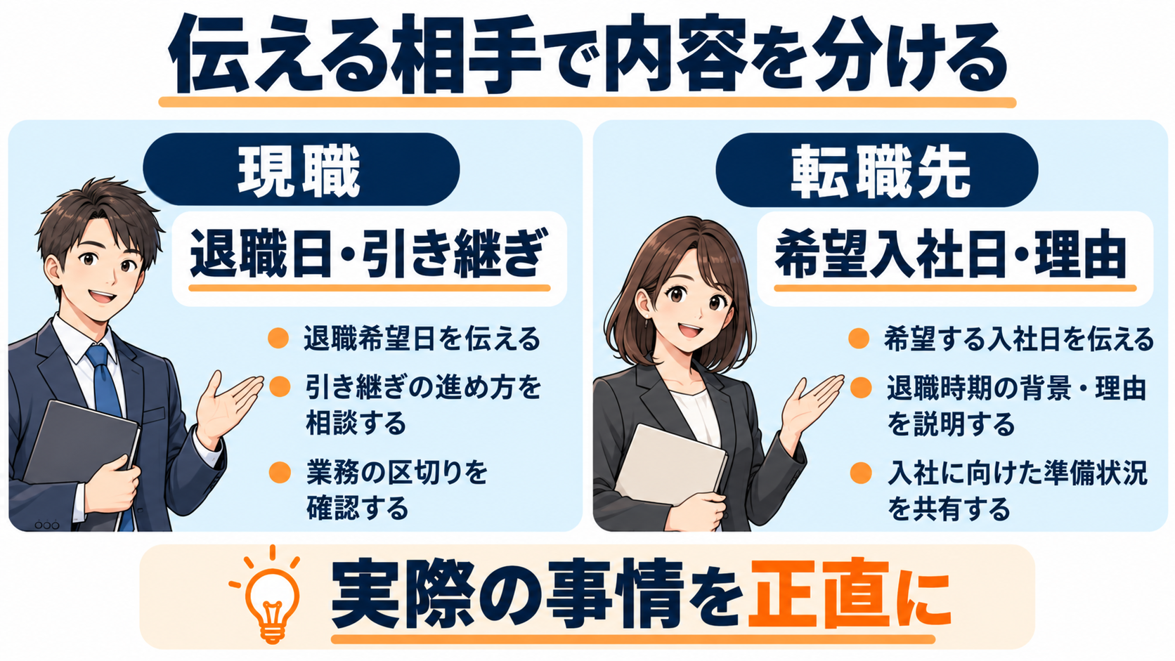 現職へ退職日と引き継ぎ、転職先へ希望入社日と理由を伝える