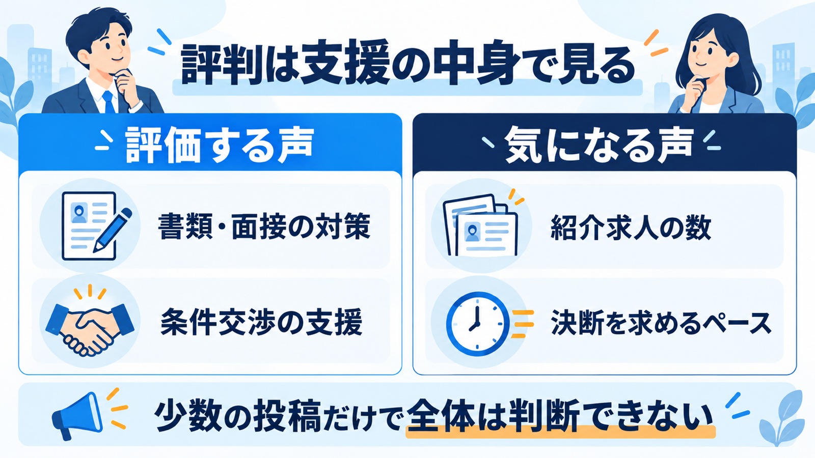 テックゴーの口コミで評価される点と気になる点