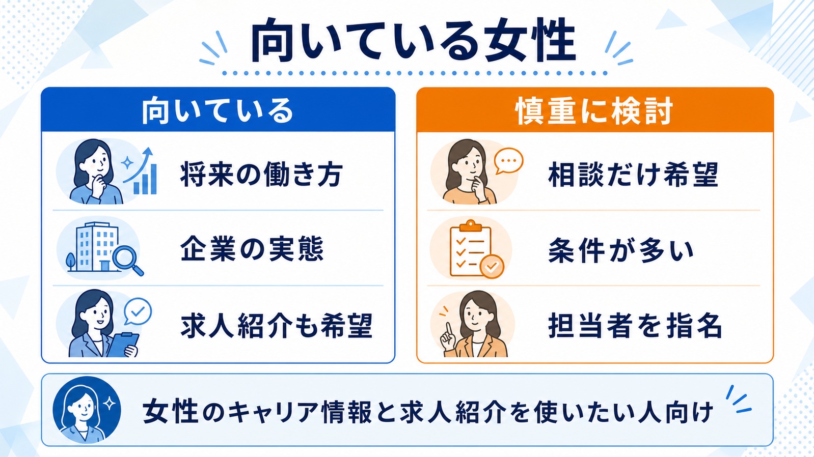 type女性の転職エージェントが向いている女性