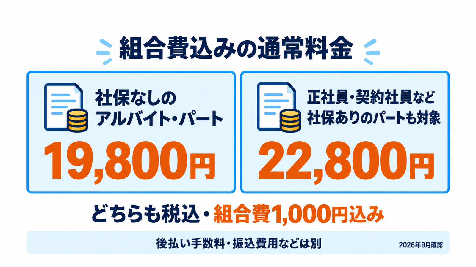 組合費込みの通常料金は、社保なしのアルバイト・パート19,800円、それ以外の表示区分22,800円。いずれも税込で決済手数料等は別。