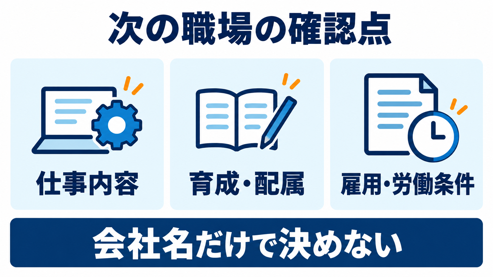 次の職場は仕事内容・育成配属・雇用労働条件を確認