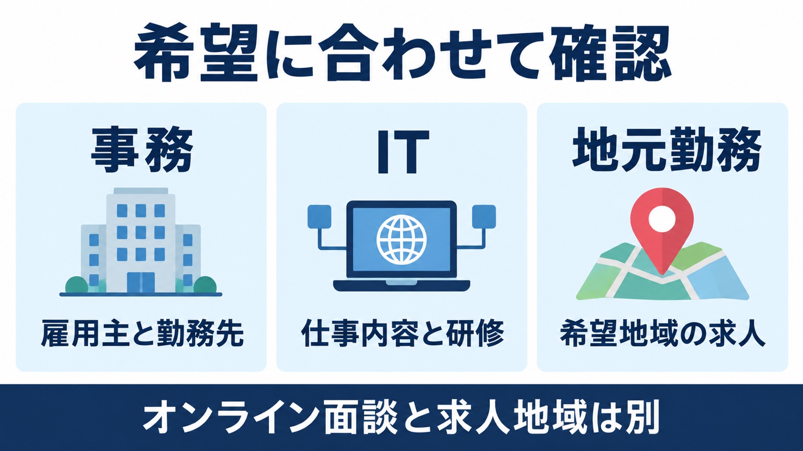 事務・IT・地元勤務で確認する求人条件