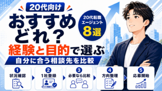 20代におすすめの転職エージェント8選|経験・目的で選ぶ相談先