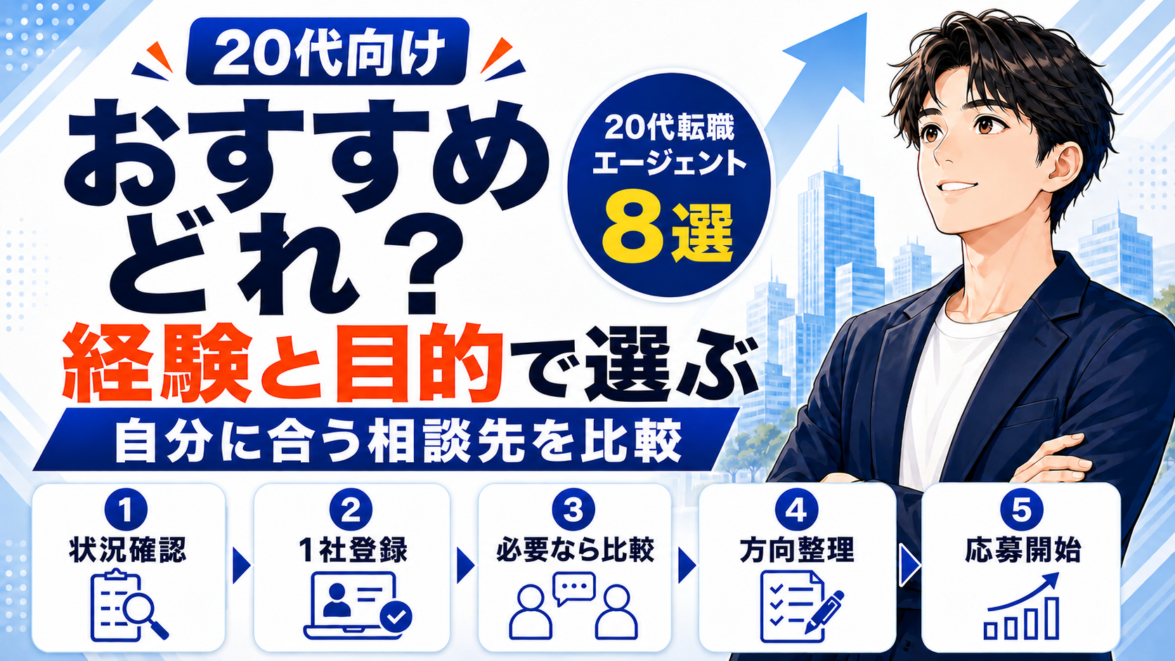 20代におすすめの転職エージェント8選。経験と目的で自分に合う相談先を比較する。