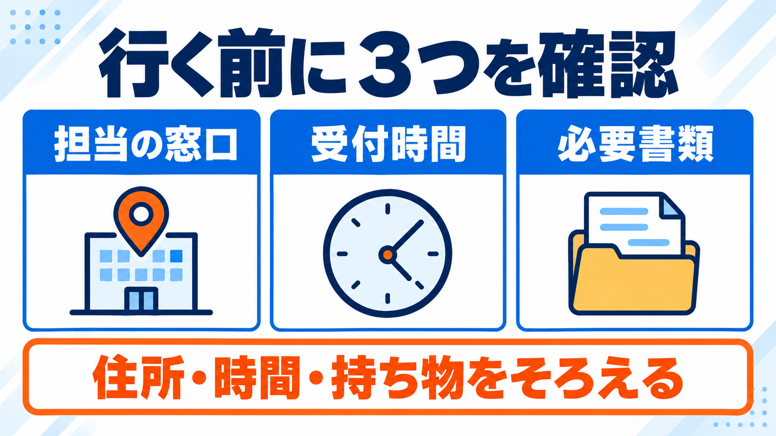 住所を担当する窓口、受付時間、必要書類を来所前に確認する。