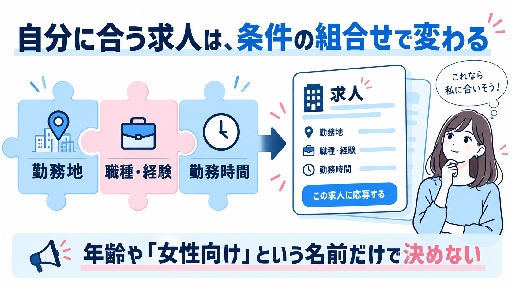 勤務地、職種・経験、勤務時間の組合せで自分に合う求人を考える