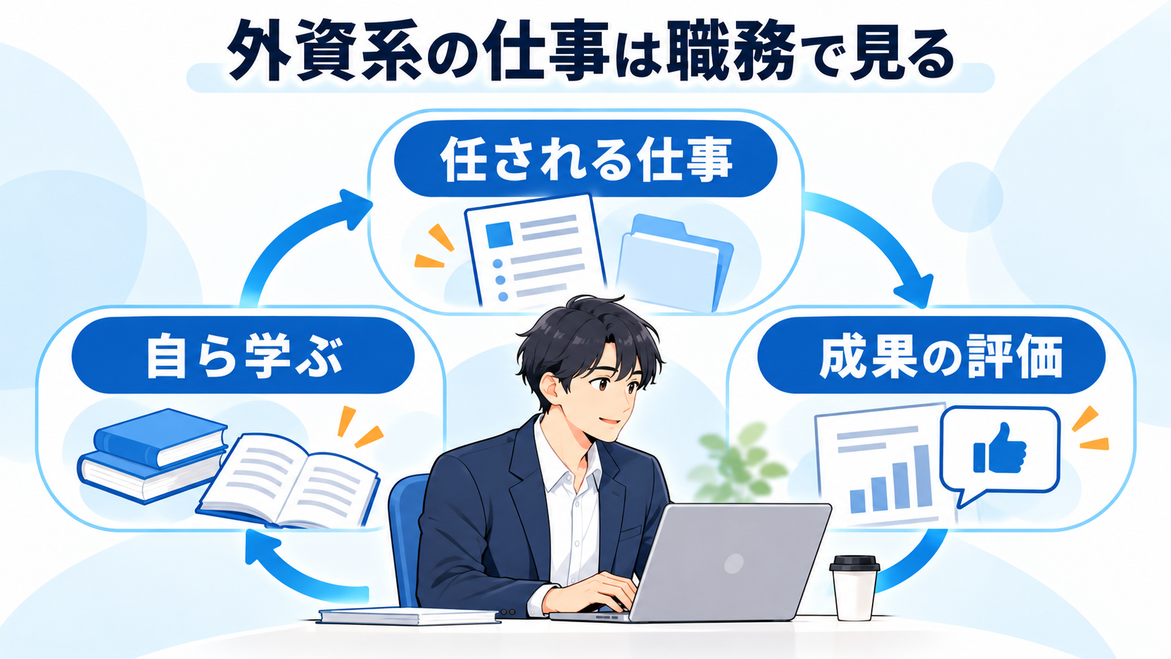 外資系の仕事を任される職務、成果の評価、自ら学ぶ姿勢から考える