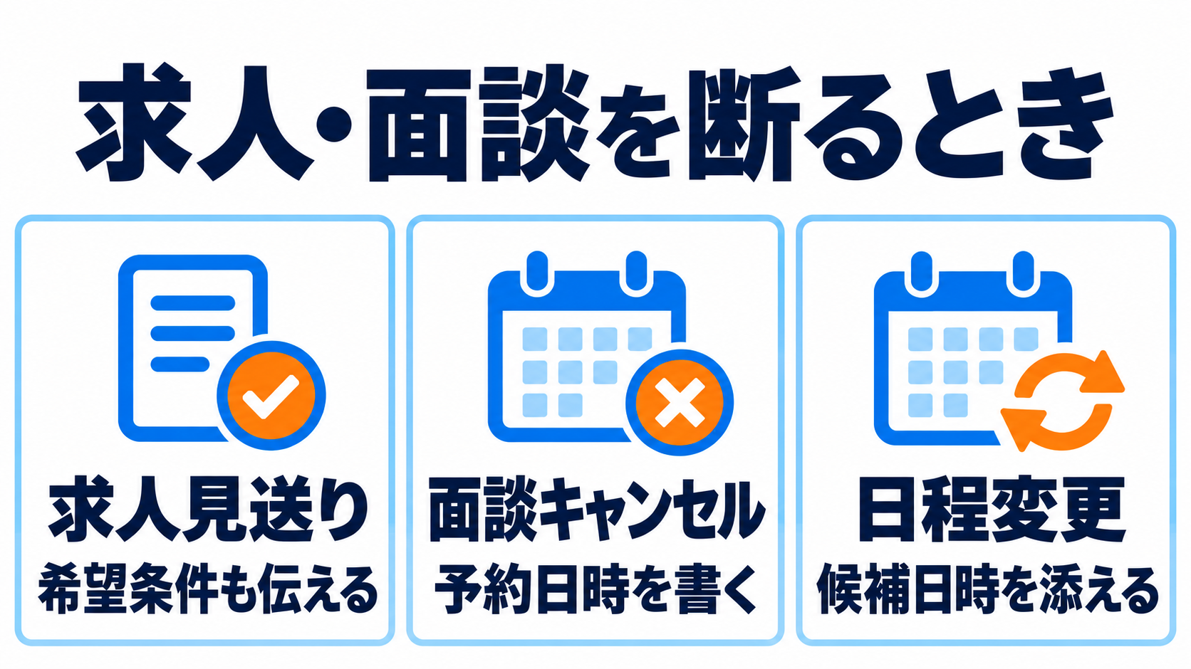 求人見送りは希望条件も、面談変更は候補日時も伝えます。