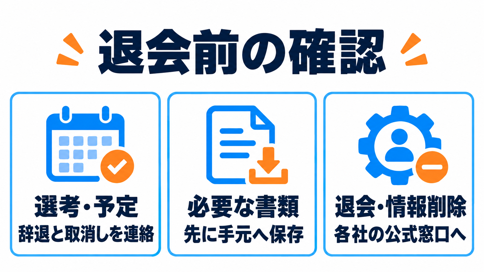 選考・予定・必要書類を確認し、公式窓口で退会。データ削除は会社ごとに異なります。