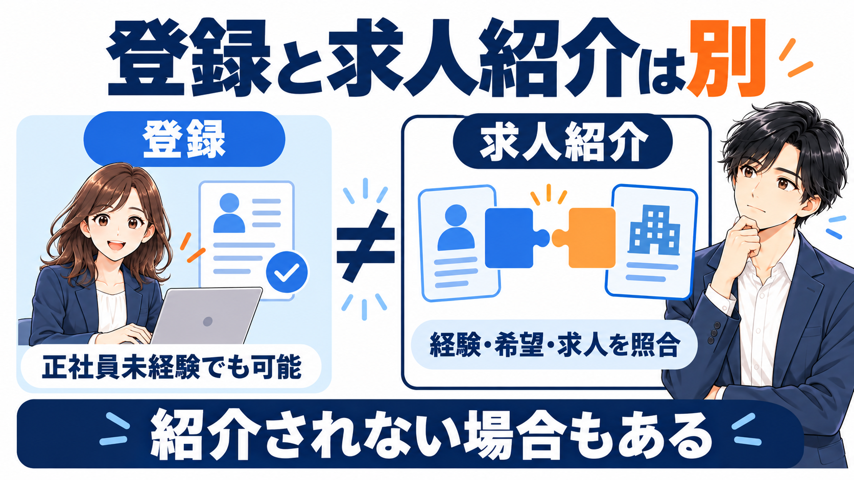 登録できることと、経験・希望に合う求人が紹介されることは別