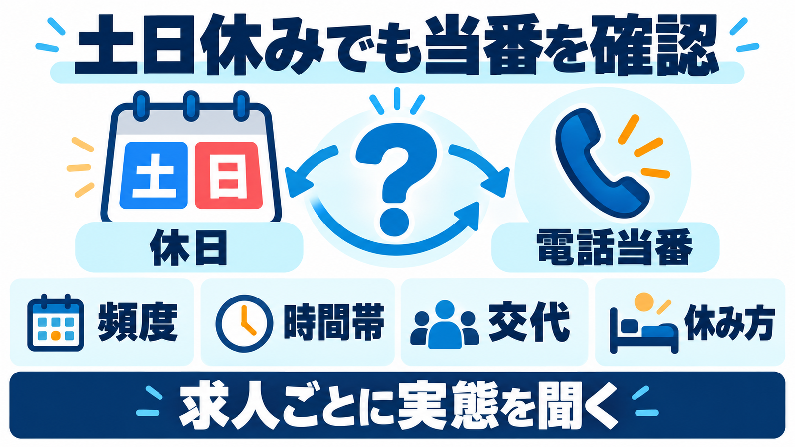 土日休みの社内SE求人でも、電話当番の頻度・時間帯・交代・休み方を求人ごとに聞く。